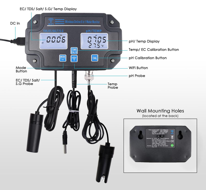 [Australia - AusPower] - Smart Water Quality Tester 6-in-1 pH/EC/TDS/Salinity/S.G and Temperature Meter with Wi-Fi Continuous Monitor Wall-Mounted pH Water Meter with ATC and Easy Calibration for Aquariums, Hydroponics 