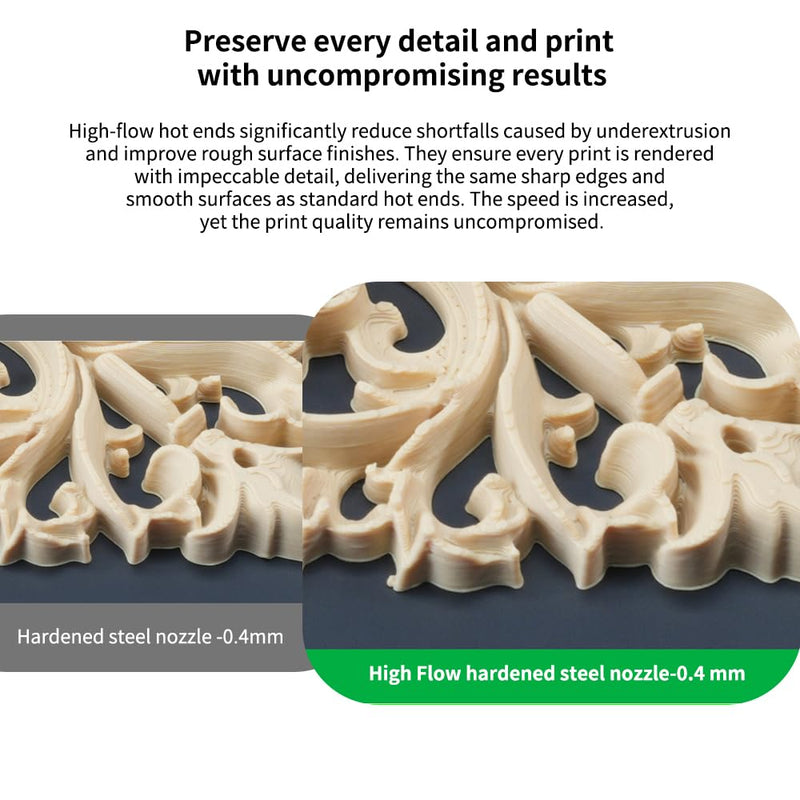 Bamboo Lab Original H2D High Flow Hotend with Hardened Steel Nozzle High Temp Extruder Hot End Replacement for Bambu Lab H2D Combo/H2D Laser (0.4MM) 0.4MM