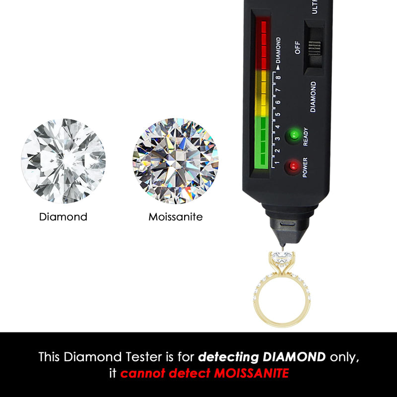 [Australia - AusPower] - Diamond Tester with UV Light - Professional Diamond Selector for Jewelers, Pawnshops and Stores 