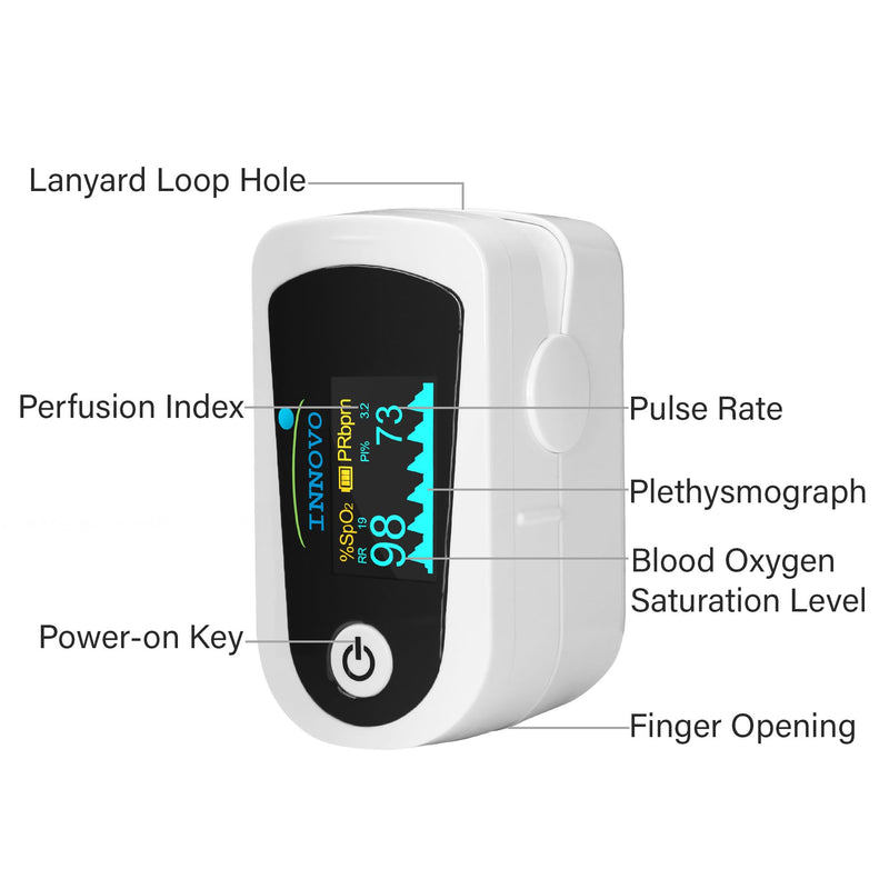 [Australia - AusPower] - 2024 Innovo iP900BP-B Bluetooth Fingertip Pulse Oximeter, Blood Oxygen Monitor with Free App, Plethysmograph, and Perfusion Index (Snowy White) 