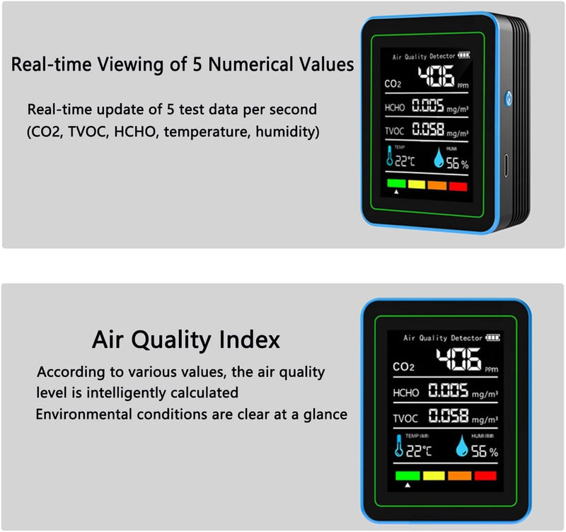 [Australia - AusPower] - RISOON 5 in 1 Indoor Air Quality Monitor, Portable Smartair Quality Tester for CO2 | TVOC | HCHO | Temporary Work | Hum for Home, Cars, Plants and Pets etc 5 in 1 Air Quality Monitor 