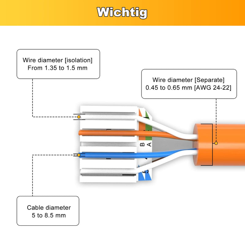 [Australia - AusPower] - 2x CAT 7 Keystone RJ45 Module Socket LAN Cable 10 Gbit/s to 1000 MHz AWG 22-24 Tool-Free LSA Fully Shielded STP Socket RJ45 Socket Cutting Terminal for Patch Panel and Network Socket 2pcs 