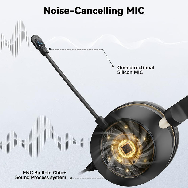 [Australia - AusPower] - Wantek USB Computer Headset with Clear Chat Microphone, Lightweight On Ear Wired Headset for MS Teams,Skype,Webinars,Call Center and More 88USBA 