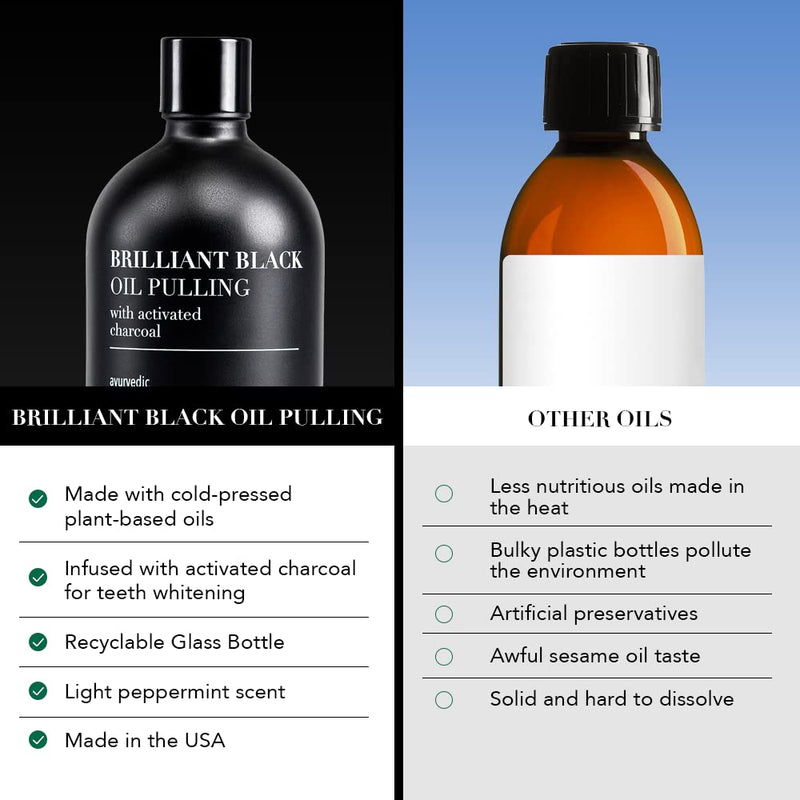 Terra & Co.® Brilliant Black® Oil Pulling Mouthwash | Natural Oil Rinse with Vitamin E for Strong Gums & Healthy Teeth | Fluoride-Free, Made in USA | 6.75 oz Black Oil Pulling 6.8 Fl Oz (Pack of 1)