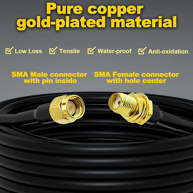 [Australia - AusPower] - onelinkmore 6.5ft Low-Loss Antenna Extension Cable RG58 (50 Ohm) SMA Male to SMA Female Connector Ultra Low Loss Antenna Cable for 3G/4G/5G/LTE/ADS-B/GPS/WiFi (Not for TV,It's SMA Adapter) 