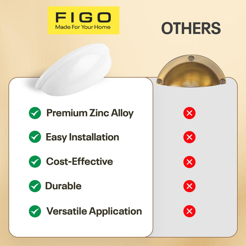 FIGO HOME Cup Drawer Pulls – 10 Pack – White Cabinet Handles 3 Inch – White Cabinet Pulls – Cabinet Cup Pulls for Cabinets and Drawers – Cup Pulls for Drawers, Furniture & Kitchen Cabinet Hardware 3" Cabinet Cup Pulls