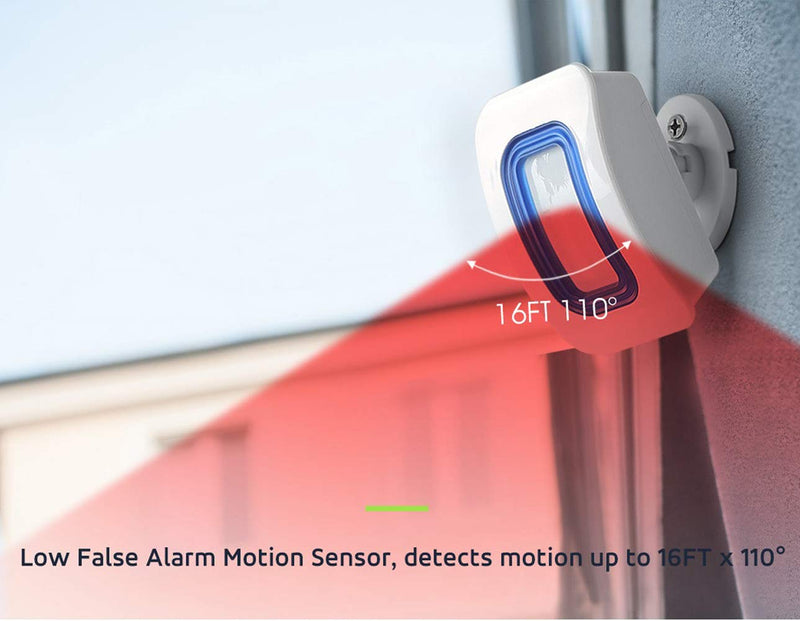 Wireless Motion Sensor Detect Alert, Home Security Driveway Alarm, Motion Detector Store Door Entry Chime Doorbell, Caregiver Pager for Elderly/Kids (1 Motion Sensor 2 Receiver) 1 Motion Sensor 2 Receiver
