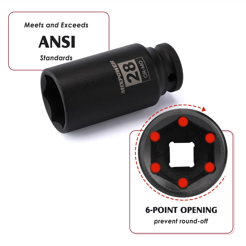 [Australia - AusPower] - MIXPOWER 1/2-Inch Drive Deep Impact Socket - 28mm, Metric, CR-MO, 6-Point, Deep, 1/2"Dr. Axle Nut Socket Impact Grade for Easy Removal 