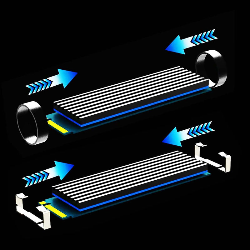 glotrends [2 Packs] M.2 Cooler M.2 Cooler Kits, Fits PS5/PC 0.12 Inch (3 mm) Thick M.2 Cooling Fin for 2280 M.2 PCIe SSD 2 3 mm high