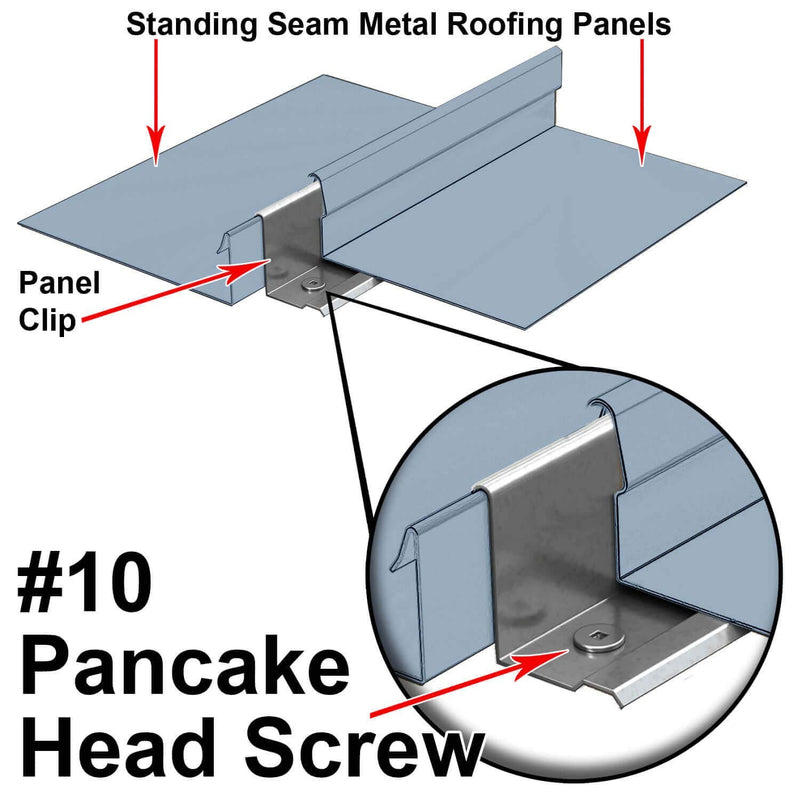 #10 x 1 Low Profile Pancake Head - Wood to Metal Roofing Screws for Standing Seam Roofs - Zinc Plated (Qty 250) 10x1"