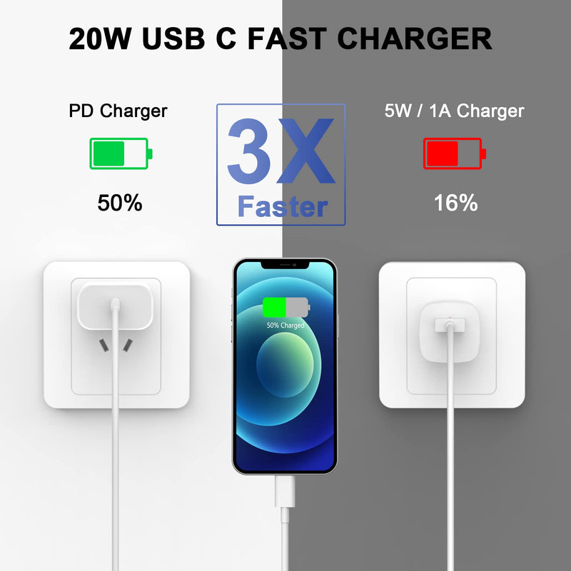 [Australia - AusPower] - Phone 12 13 14 Fast Charger,[MFi Certified] 2Pack 20W Phone Charger Fast Charging Block Adapter with 10FT USB-C to Lightning Data Sync Charging Cord for iPhone 14 13 12 11 Pro Max Xs Xr X 8 