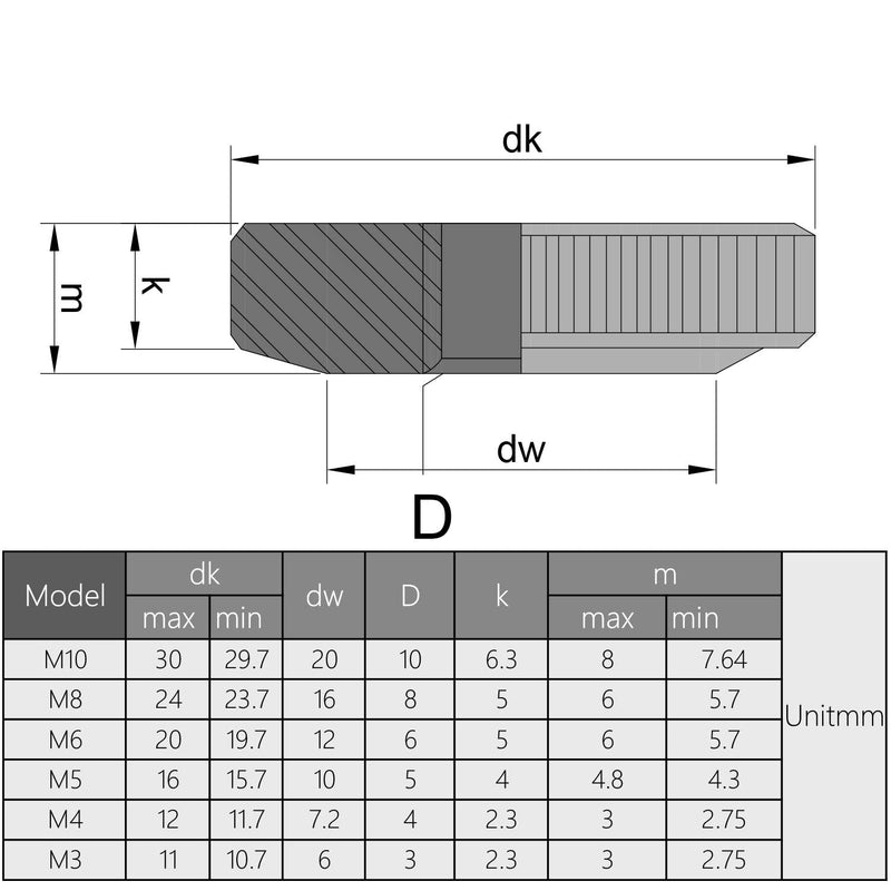 [Australia - AusPower] - MroMax 10Pcs Round Knurled Thumb Nuts M8x1.25mm Conector Lock Adjusting Nuts Through Hole Nut Tightening Nut Female Threaded Thin Type Nickel Plated for 3D Printer Beds, Machine Tools M8 10 