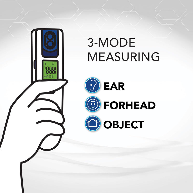 [Australia - AusPower] - Zewa Infrared Thermometer | Professional Accuracy | Forehead & Ear Non-Touch Measurement | Bluetooth 4.0 | Android & iOS Compatible | Fever Alarm | Free MyHealthConnected App 