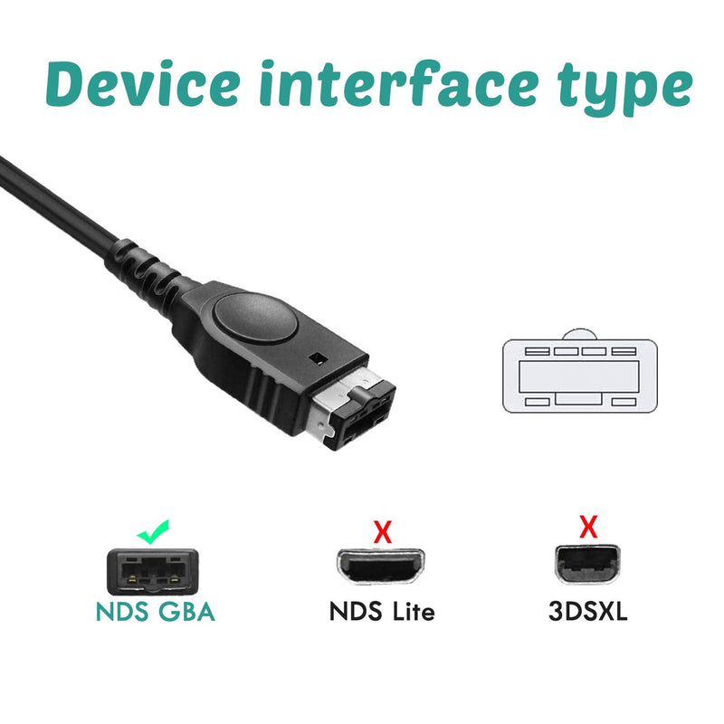 [Australia - AusPower] - Charger Kits for Gameboy Advance SP, AC Adapter Supply Charger and USB Charging Cable for Gameboy Advance SP (GBA SP) and Nintendo DS 