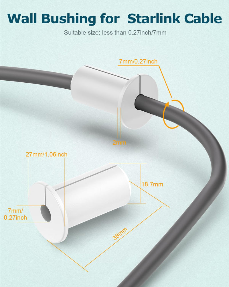 [Australia - AusPower] - Starlink Cable Routing Kit for 3/4inch Wall Hole 4 PCS White Cable Grommet for Starlink Wall Pass Through Kit with 3/4” Spade Drill Bit, 5/16" Cobalt Drill Bit, Wall Wires Cilp and Cabling Tools 3/4 Inch Kit 