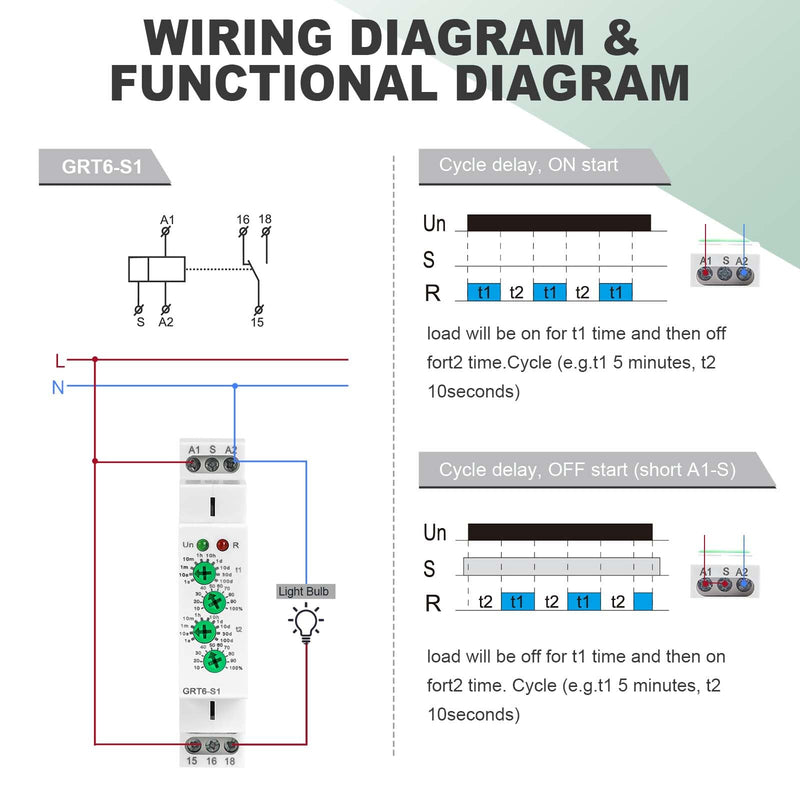 Asymmetric Cycle Timer Relay AC DC 24V-240Volt 10A, SPDT Mini Adjustable Repeat Cycle Time Relay Switch ON Off GRT6-S1, Electronic Timer Relay 10-Position from 1S to 1 Minute to 100 Days in Din Rai GRT6-S1 24-240V AC/DC 10A