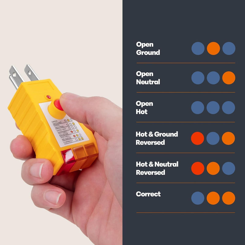 [Australia - AusPower] - GAYA Grounding Outlet Tester Earthing for Grounding Products, Electric Outlet Testing Plug in, GFCI Test, Receptacle and Plug Testers, Circuit, Ground, GFCI Outlet, Socket Power Check 