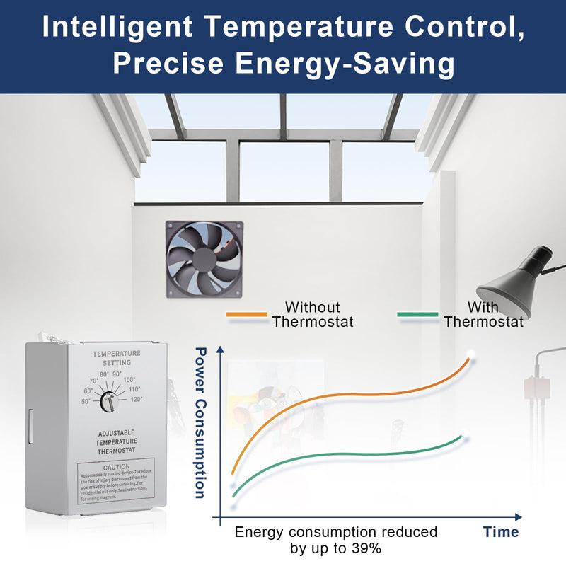 [Australia - AusPower] - Attic Fan Thermostat Control, Accurate Temperature Control(50-120℉), Easy to Use and Install, Reliable Mechanical Structure, Adjustable Temperature Thermostat for Attic Ventilators, Garage Exhaust Fan 