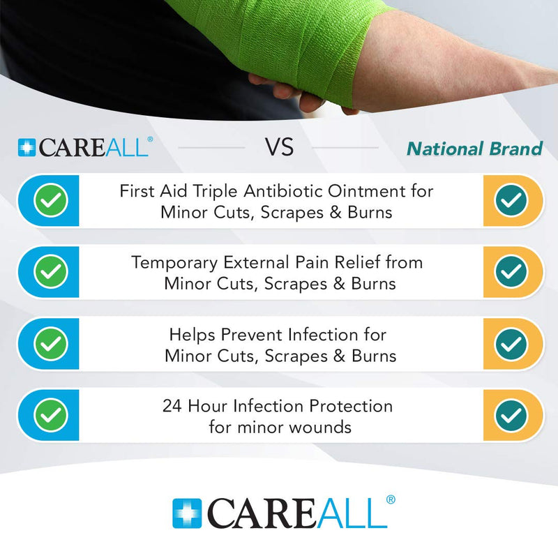 [Australia - AusPower] - CareAll Triple Antibiotic Ointment + Pain Relief 1.0 oz (4 Pack), Dual Action First Aid for Minor Scrapes, Cuts, and Burns to Help Prevent Infection While Providing Maximum Strength Pain Relief. 