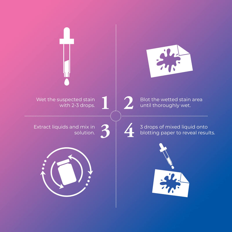 Check Mate Infidelity Test Kit - Rapid Semen Detection Tests Reveal Results in Less Than 5 Minutes, 10 Home Tests