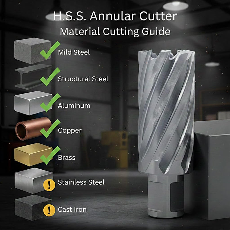 Accusize Industrial Tools Hss Annular Cutter, 1-1/2'' Diameter by 1'' Depth with 3/4'' Weldon Shank, Ansi Standard, 2080-2029 | CBN-Ground HSS Cutter for Steel, Machine-Finish Holes, 1/4 in Pilot Pin Hole, ANSI, 2080-2029