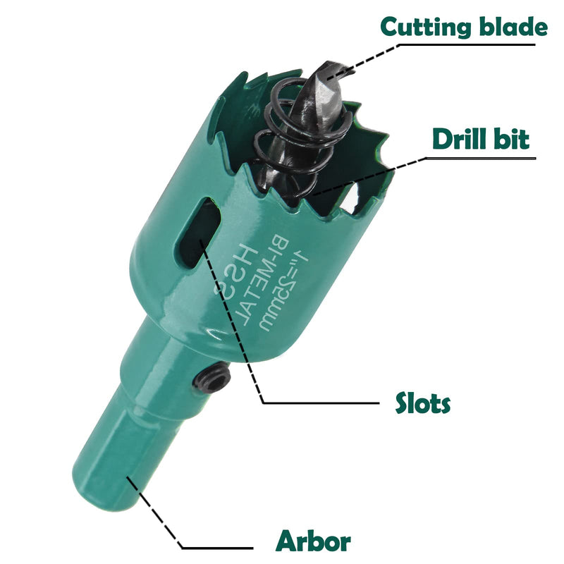 [Australia - AusPower] - 1 Inch Hole Saw with Arbor, 25mm Hole Saw HSS Bi-Metal Hole Cutter Smoothly Cutting in Cornhole Boards, Plastic, Wood, Fiberboard, Drywall 1" / 25mm 