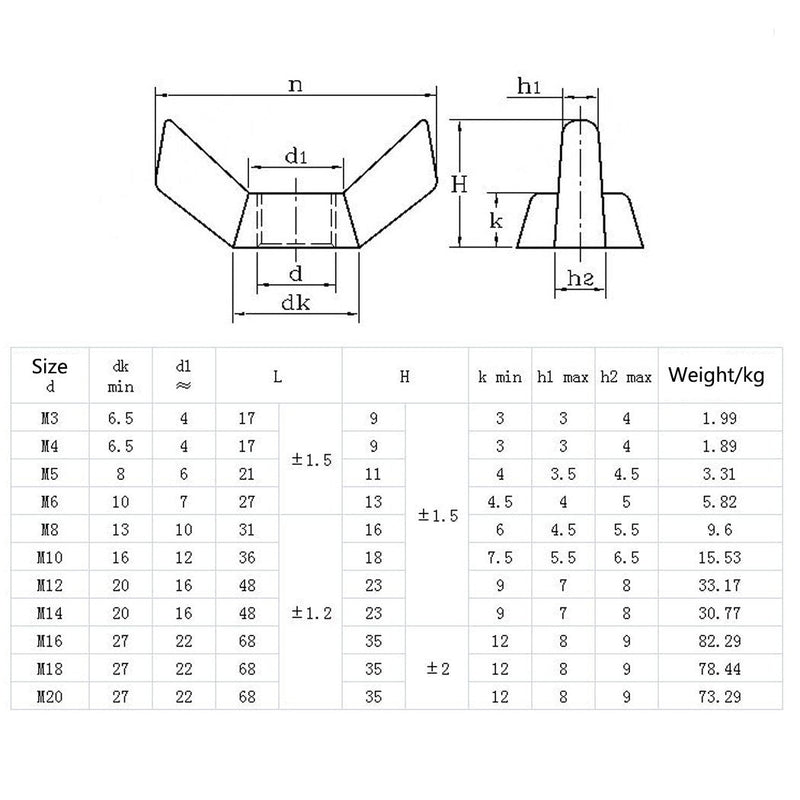 [Australia - AusPower] - M3(1/8")304 Stainless Steel Butterfly Wing Nut Set DIN315 Hand Twist Tighten Hardware Nut Fasteners Parts(20PCS) M3 