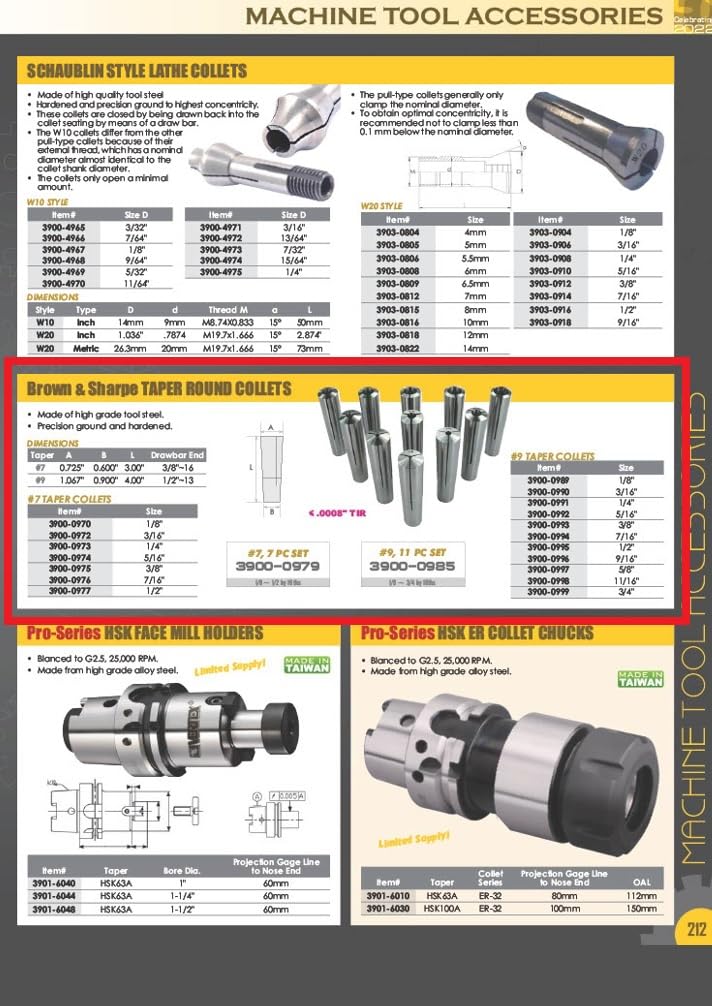 [Australia - AusPower] - HHIP 3900-0977 B & S #7 Taper Round Collet, 1/2" 1/2" #7 B&S 