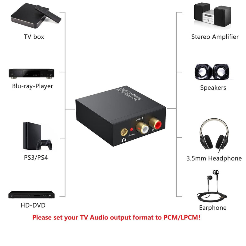 [Australia - AusPower] - DAC 192KHz Digital to Analog Audio Converter, Optical to RCA Adapter with Optical Coaxial Cable, Toslink Optical to 3.5mm Adapter for PS4 HD DVD Home Cinema Systems 