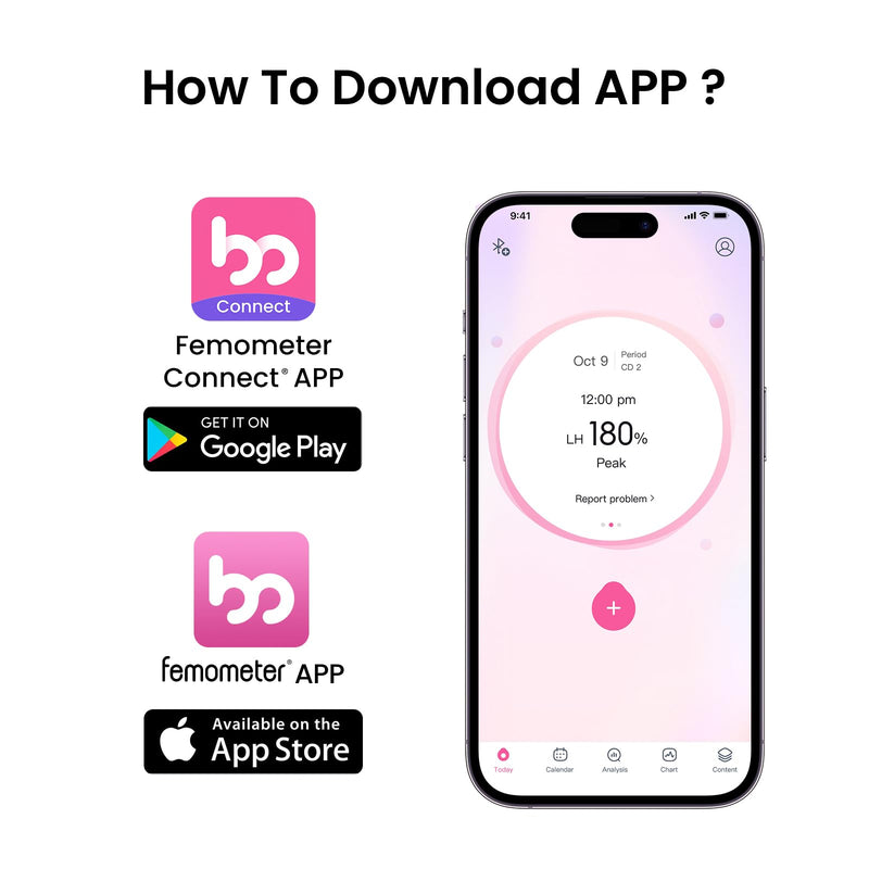 [Australia - AusPower] - Femometer Smart Basal Body Thermometer, BBT Thermometer with Backlight LED Screen, Fertility/Period Tracker with Femometer APP, Automatic Data Recording, Lipstick Shape, Easy to Use and Carry, Gold 