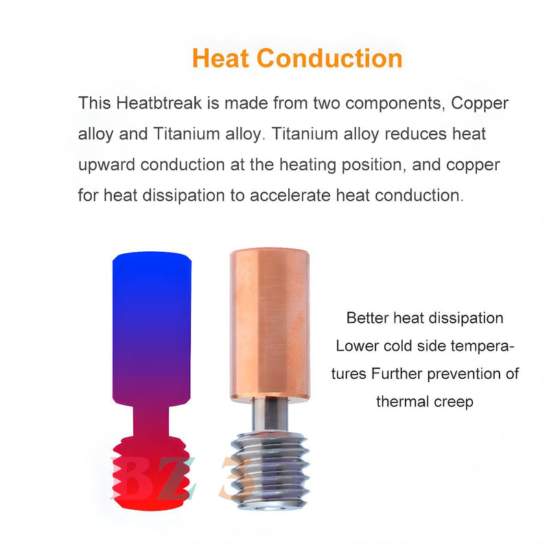 Sprite Extruder/Pro Upgrade Hotend Kit,Ender 3 S1 Plated Copper Heater Block,Nozzle 0.4,Bi-Metal Heatbreak for Ender 3 S1,Ender 3 S1 Pro,Ender 3 S1 Plus,CR10 Smart Pro,300℃ Plated Copper Kit