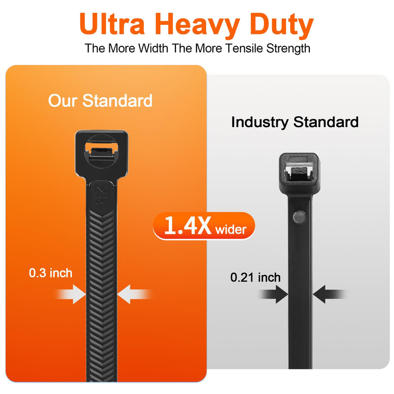 [Australia - AusPower] - Zip Ties Heavy Duty 12 inch，V-Shaped Toothed Double Sided With 200 LBS Tensile Strength Cable Ties ，Extra Large Wire Ties Adjustable Nylon Tie Wraps for Indoor Outdoor Patented Design（80 Pack Black） 