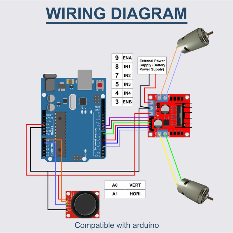 [Australia - AusPower] - 2 Pcs L298N Motor Drive Controller Board DC Dual H-Bridge Robot Stepper Motor Control Module for Arduino Smart Car Power with Dupont Cable, 24AWG Wire 