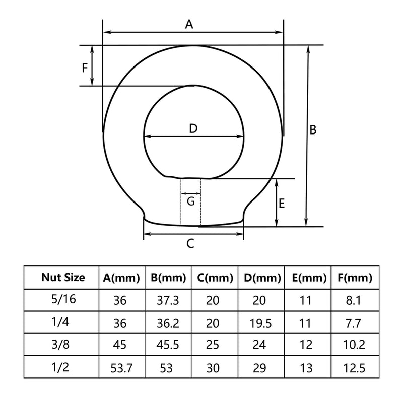 3/8"-16 UNC Standard Lifting Eye Nuts, Drop Forged Galvanized Threaded Fastener, C15 Stainless Steel Ring Shape Lifting Eye Nut, 2 Packs 3/8"