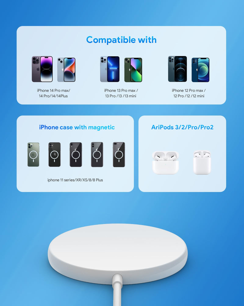 [Australia - AusPower] - Magnetic Wireless Charger for iPhone 15 14 Wireless Charger with 20W PD USB C Charger, 2 Pack SMOONFACE Compatible with Magsafe Charger for iPhone 15/15Pro/15promax/ 14/14pro/14plus/14promax/AirPods3 A-White 