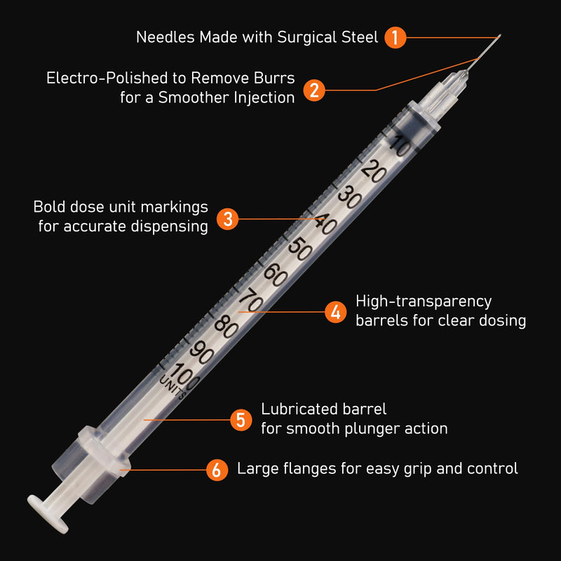 U-100 1ml 31ga Disposable Syringe and 31G x 6 mm (1/4") Needle, Lab Dispensing Supplies, 100Pack 31G 1cc 1/4" 6mm 100 pack