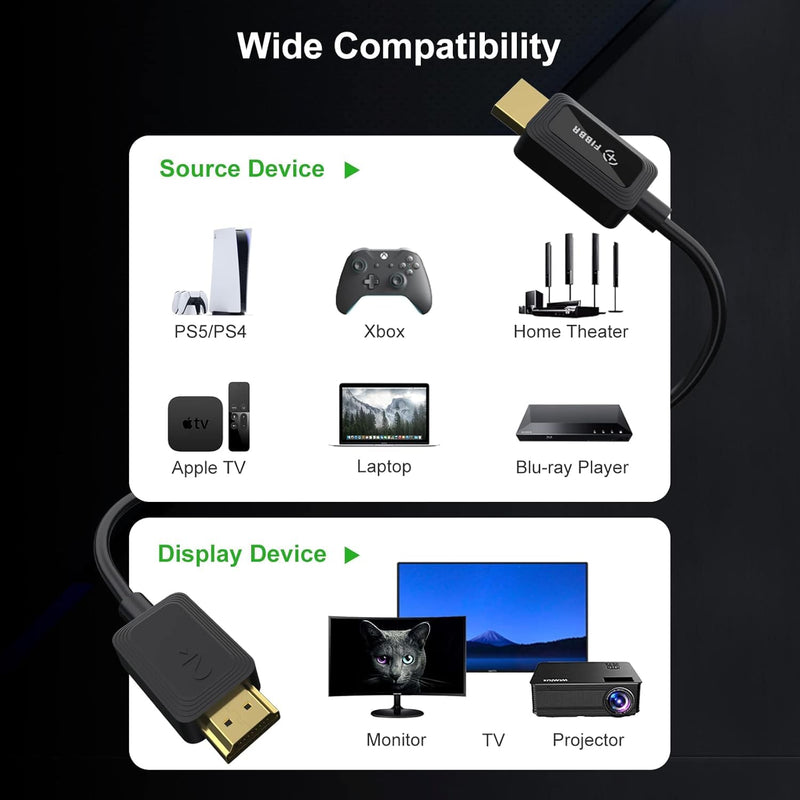 8K Fiber Optic HDMI Cable, 48Gbps Ultra High-Speed HDMI 2.1 Cable 8K@60Hz 4K@120Hz Dynamic HDR/eARC/HDCP 2.3, Directional HDMI Cord Compatible with Game Console PS5 Xbox Series X/Blu-ray/TV (30 ft) 30 ft