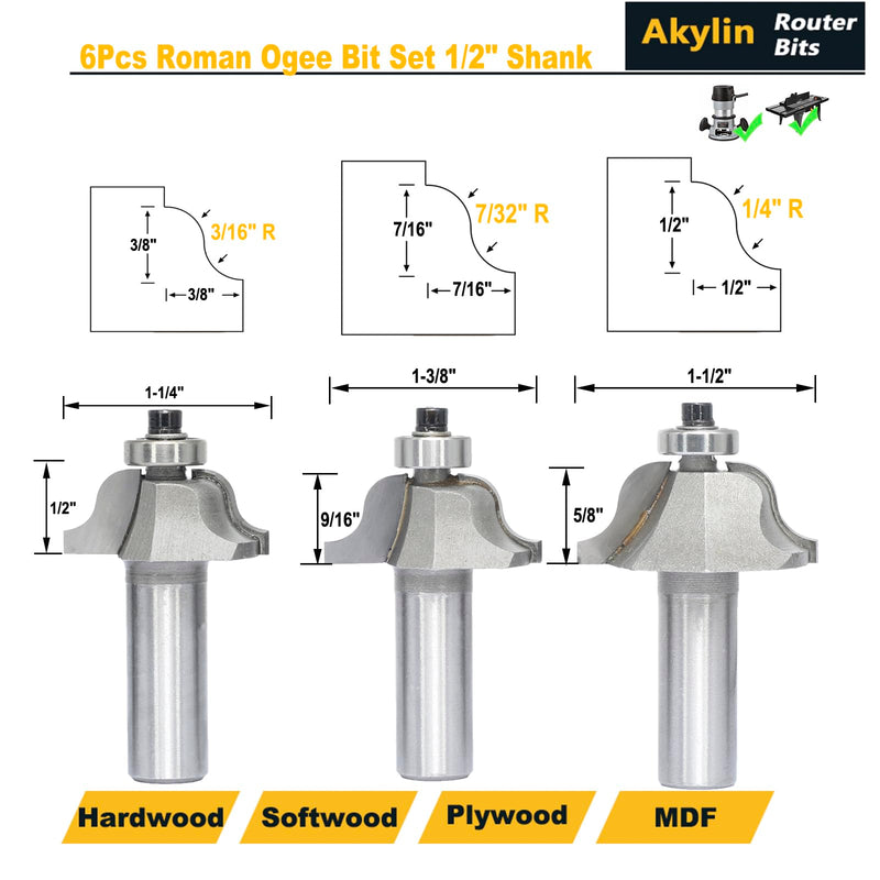 6Pcs Roman Ogee Router Bit Set,1/2" Shank,Decorative Edge Bits Double Radius 3/32", 1/8",5/32",3/16",7/32", 1/4" and,5/16" Edging Cutter for Wood Profiling,Routing,Molding 6 pcs - 1/2" Shank