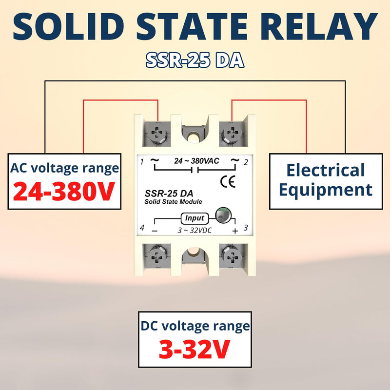 4PCS Solid State Relay ，MAKERELE SSR-25DA Input 3-32V DC to Output 24-380V AC 25A Single Phase Semi-Conductor Relay Module 25A-DA 4