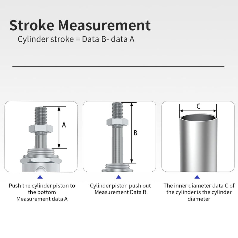 [Australia - AusPower] - MAL Mini Cylinder 25mm Bore 50mm（2 inch） Stoke Aluminum Alloy Round Small Double Acting air Cylinder MAL25x50 50mm Stroke 