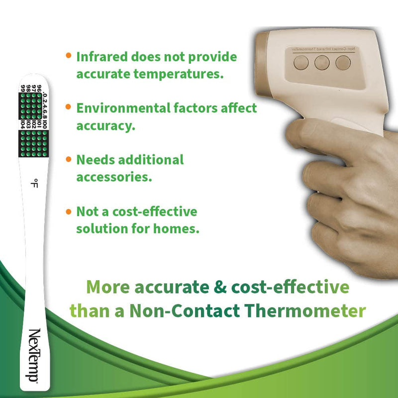 [Australia - AusPower] - Single-Use Thermometers - Individually Wrapped Disposable First Aid Supplies, High-Accuracy For Work, School, Home, Travel, and Healthcare Use, Fahrenheit, 100-Pack, by Medical Indicators Inc. 