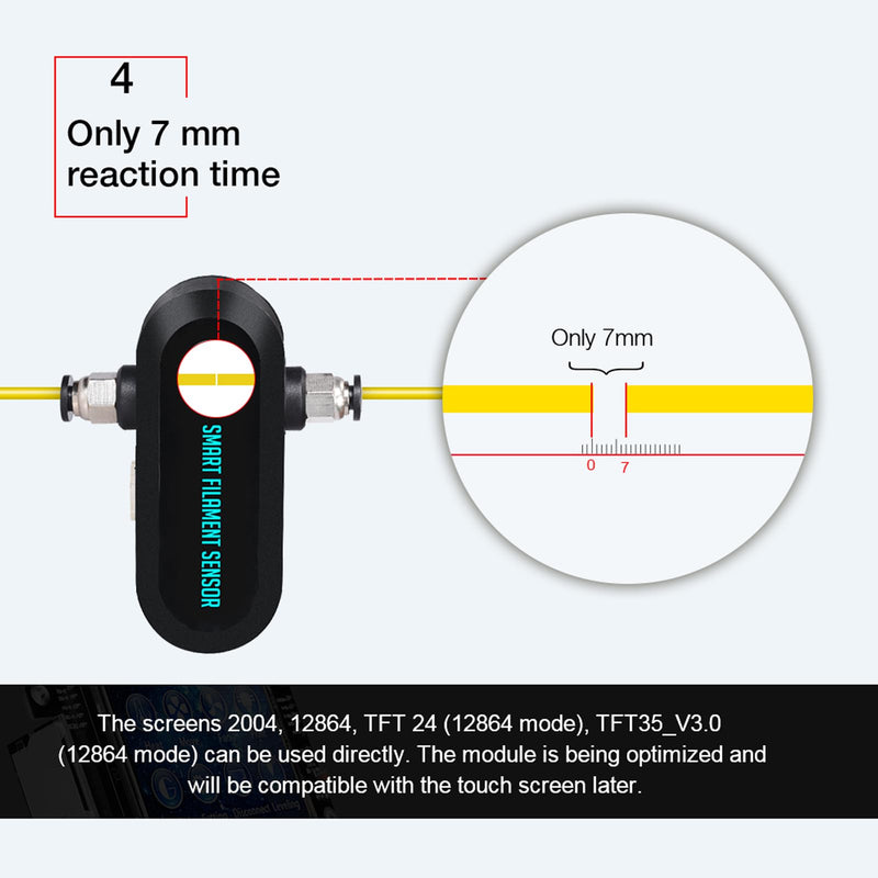 BIGTREETECH Smart Filament Runout Sensor, BTT SFS V1.0 1.75mm PLA/Filament Break Detection Sensor Compatible with Octopus V1.1/SKR Mini E3 V3.0/Octopus Pro/SKR V1.4 Turbo/Manta/SKR 3 Control Board