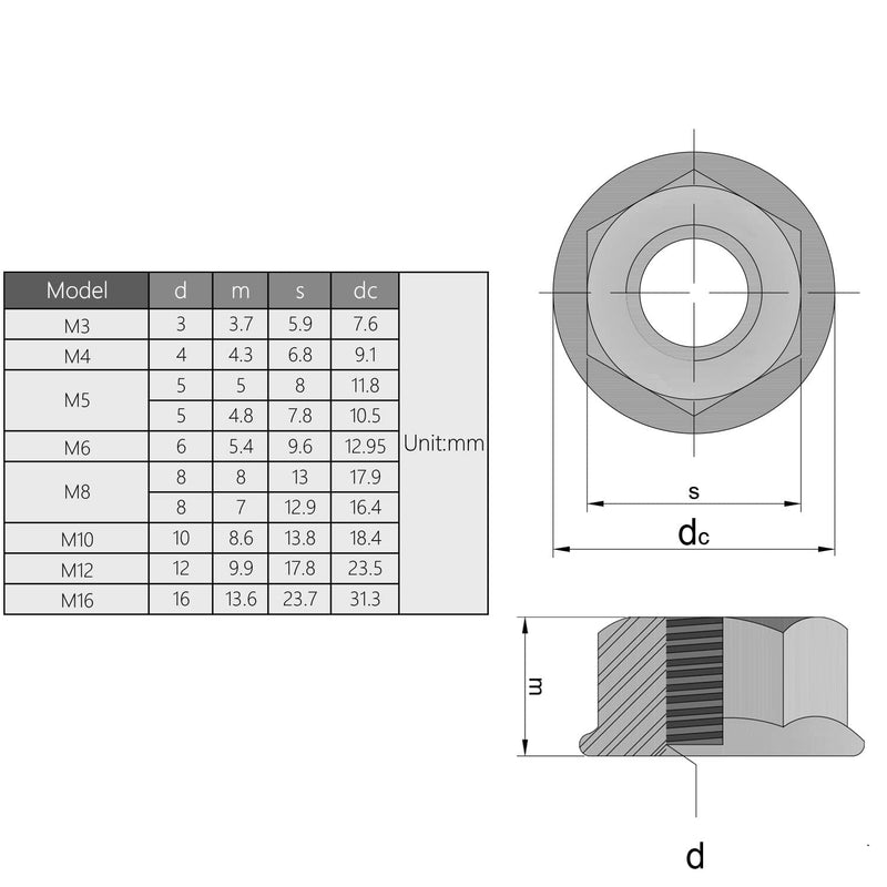 [Australia - AusPower] - Yinpecly 10PCS M8-1.25mm Serrated Flange Hex Lock Nuts 316 Stainless Steel Serrated Metric Hex Flange Lock Nuts for Automobiles, Motorcycles, Generators, Home Appliances Silver Tone 10 Packs 