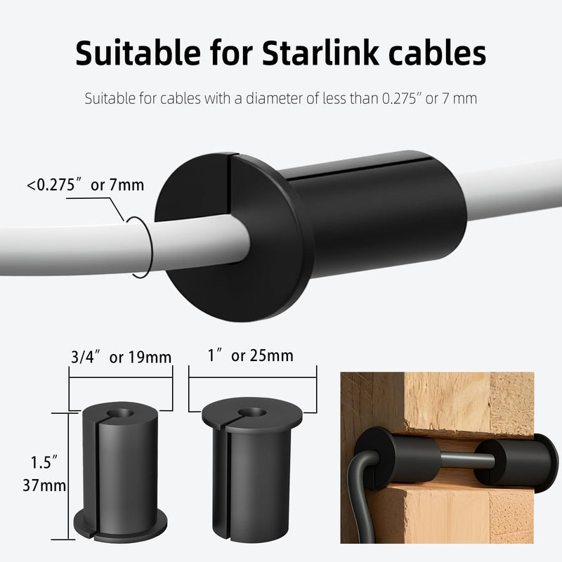 Starlink Cable Routing Kit for Cable Wall Pass Through with Cable Grommet kit, 3/4" and 5/16" Drill Bit, Wire Clips and Ties for Starlink Gen 2/3 Dish & Mini Ethernet or Network Cable and Wire Setup