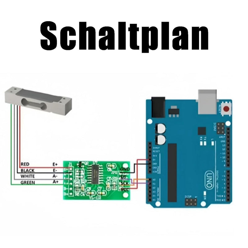 2 x 5/10/20 kg Load Cell Weight Sensors Digital Scales Load Cell | + 2 pieces HX711 load cell weight sensor module for Arduino microcontroller DIY (10 kg) 10KG