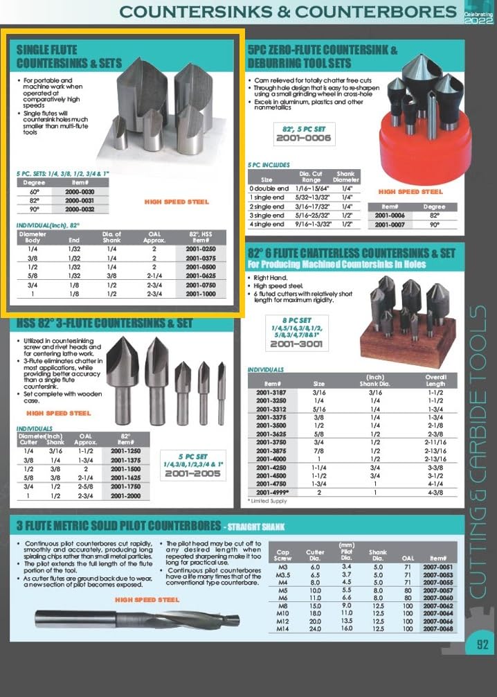 [Australia - AusPower] - HHIP 2001-0750 3/4 Inch Single Flute 82 Degree HSS Countersink 3/4" Size 