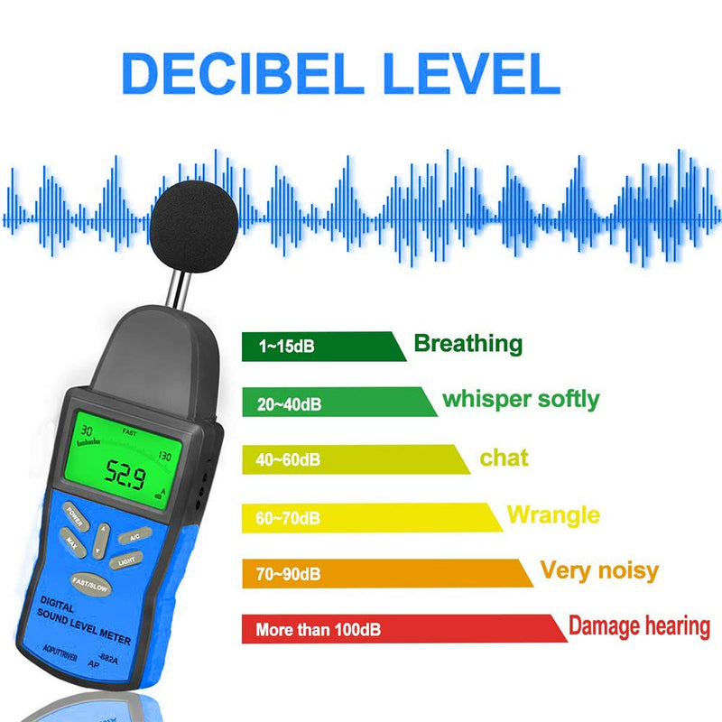 [Australia - AusPower] - Decibel Meter, Digital Sound Level Meter AP-882A Sound Monitor Tester Range from 30-130dB, Digital Decibel Meter with LCD Backlight/Max Hold/Sensitivity Adjustment and dBA/C Switch (Battery Included) 882A 