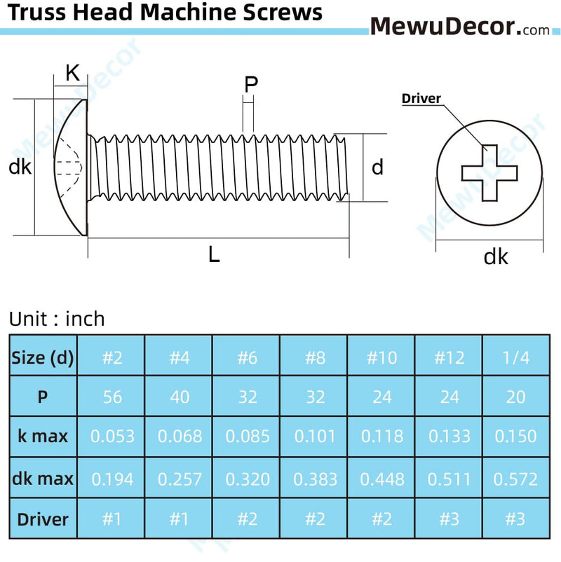 [Australia - AusPower] - 1/4-20 x 1/2" Truss Head Machine Screws, Full Thread, 304 Stainless Steel 18-8, Bright Finish, Machine Thread, 50 PCS 1/4"-20 x 1/2" 