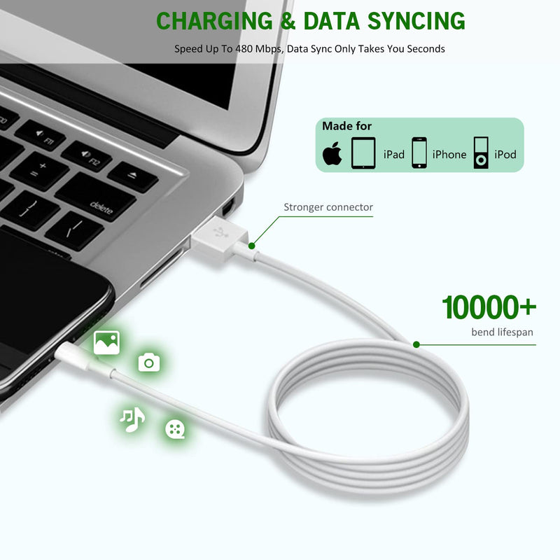 [Australia - AusPower] - iPad Charger, [MFI Certified] 2Pack Long 10FT Lightning Cord Charger Fast iPad Charging Foldable Portable Plug USB Wall Charger Block for iPad 9th 8th Generation,iPad Mini 5, 4, Air,Pro,iPhone,Airpods 