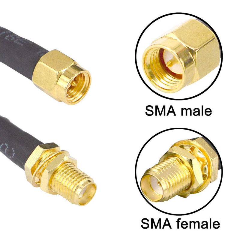 [Australia - AusPower] - onelinkmore 6.5ft Low-Loss Antenna Extension Cable RG58 (50 Ohm) SMA Male to SMA Female Connector Ultra Low Loss Antenna Cable for 3G/4G/5G/LTE/ADS-B/GPS/WiFi (Not for TV,It's SMA Adapter) 